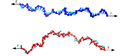 Thumbnail for version as of 12:21, 7 May 2014